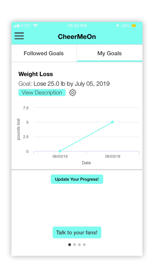 CHeerMeOn -  Goal Tracking App screenshot 4